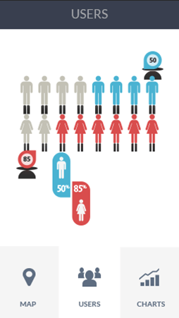 ddos在线攻击测试网站软件安卓版性能分析