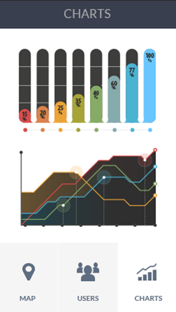 ddos在线攻击测试网站软件安卓版数据监控